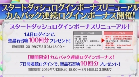フレンドポイント召喚限定の新サーヴァントたちも実装！「Fate/Grand Order」カルデア放送局 4周年SPレポート【FGO Fes. 2019】の画像16
