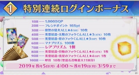 フレンドポイント召喚限定の新サーヴァントたちも実装！「Fate/Grand Order」カルデア放送局 4周年SPレポート【FGO Fes. 2019】の画像4