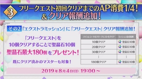 フレンドポイント召喚限定の新サーヴァントたちも実装！「Fate/Grand Order」カルデア放送局 4周年SPレポート【FGO Fes. 2019】の画像6
