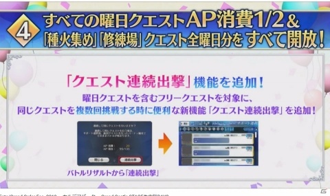 フレンドポイント召喚限定の新サーヴァントたちも実装！「Fate/Grand Order」カルデア放送局 4周年SPレポート【FGO Fes. 2019】の画像7