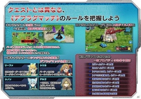 「ソードアート・オンライン アーケード ディープ・エクスプローラー」デフラグマッチ《キリトシーズン》が8月6日よりスタート！の画像6
