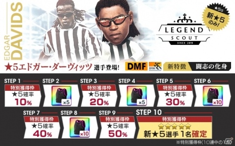 「サカつくRTW」エドガー・ダーヴィッツ選手が登場!「イタリアリーグ'18-19」も開幕の画像2
