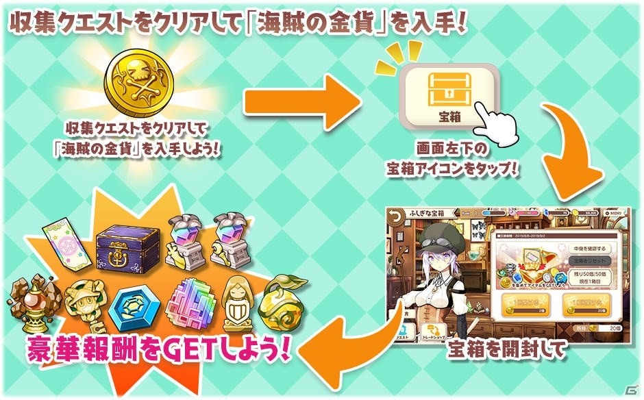 「きららファンタジア」で「期間限定2019水着キャラクター召喚・第3弾」が開催！の画像8