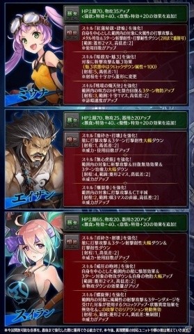 「誰ガ為のアルケミスト」タワー型クエスト「異層罪域〈ゼノ・ベルト〉雷鳴帝の罪域〈暴食〉」が開催！の画像17