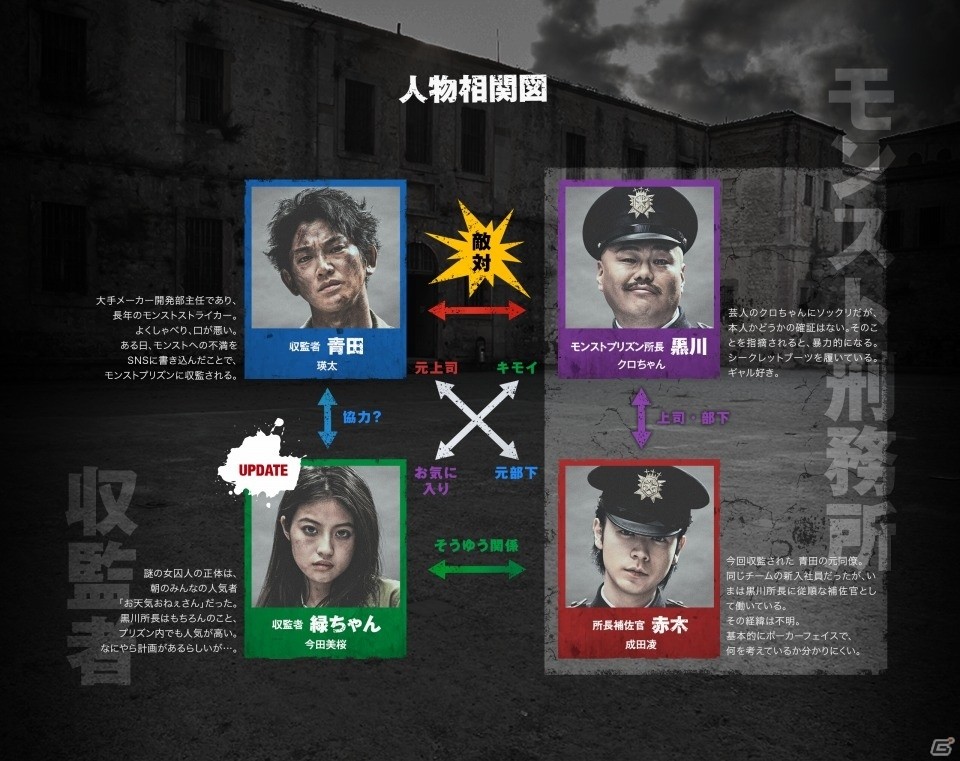 「モンスターストライク」新CMシリーズ「モンストプリズン」の第2弾が8月11日より放映開始！の画像7