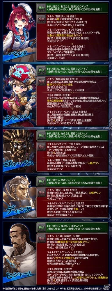 「誰ガ為のアルケミスト」イベント「机上の空論、八本足」が開催！ベルタの水着スキン付き真理念装なども登場の画像24