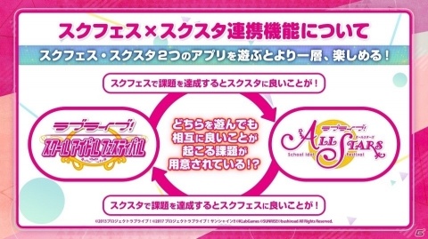 ラブライブ！スクールアイドルフェスティバル ALL STARS」公式Twitterアカウントが開設 | Gamer