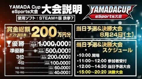 「鉄拳7」のeスポーツ大会「YAMADA Cup eSports大会」決勝トーナメントが8月24日に高崎で開催！の画像3