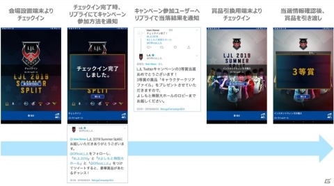 Twitterとリアルを繋ぐ新システム「Belugaチェックイン」がリリース！eSportsイベント「LJL 2019 Summer Split」へ初導入の画像4