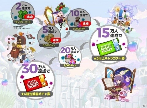 「LINE ゴッタマゼイヤー」の事前登録者数が10万人を突破！新たな事前登録報酬が追加の画像2
