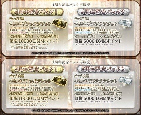 「千年戦争アイギス」ログインして最大7個の神聖結晶をもらおう！500万人突破記念キャンペーン第2弾が開催の画像4