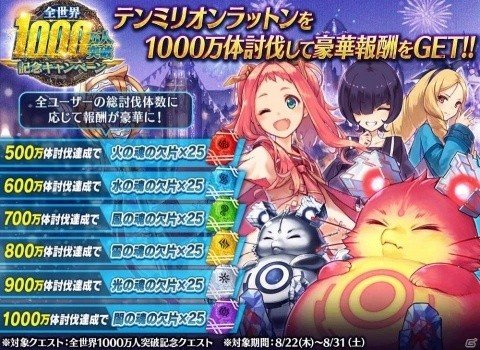 「誰ガ為のアルケミスト」で「全世界1000万人突破記念キャンペーン」が開催！新機能「累計ログインボーナス」も実装の画像11