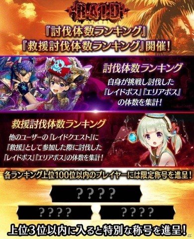 「誰ガ為のアルケミスト」で「全世界1000万人突破記念キャンペーン」が開催！新機能「累計ログインボーナス」も実装の画像19