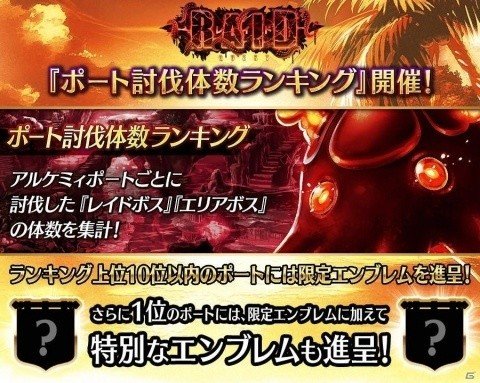 「誰ガ為のアルケミスト」で「全世界1000万人突破記念キャンペーン」が開催！新機能「累計ログインボーナス」も実装の画像20