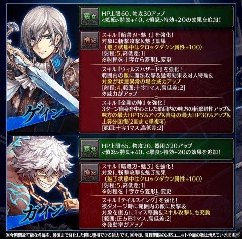 「誰ガ為のアルケミスト」で「全世界1000万人突破記念キャンペーン」が開催！新機能「累計ログインボーナス」も実装の画像23