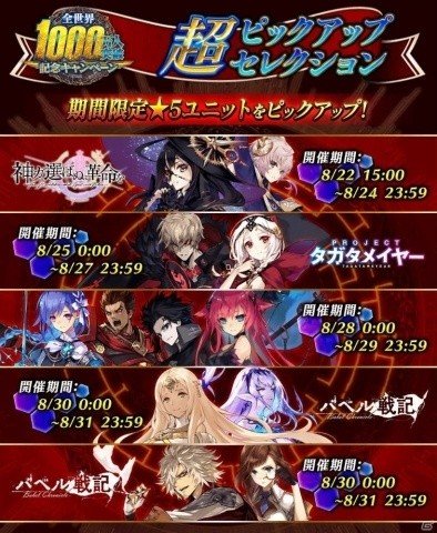 「誰ガ為のアルケミスト」で「全世界1000万人突破記念キャンペーン」が開催！新機能「累計ログインボーナス」も実装の画像6