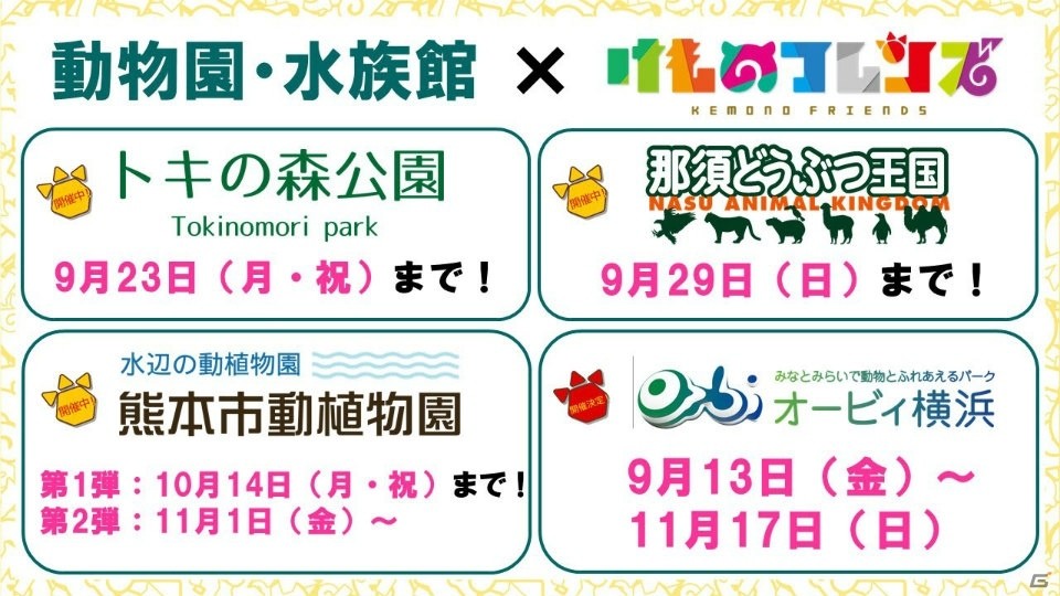 「けものフレンズ3 わくわく探検レポート #3.0」でアプリ版＆アーケード版のオープニングムービーが公開！の画像8