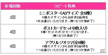 「天下統一恋の乱 Love Ballad～台詞で彩るふたりの軌跡展～」前売りチケットの一般先着販売が開始！の画像7