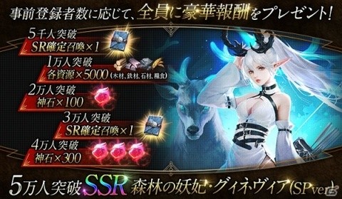「ブラックホライズン -Black Horizon-」の事前登録者数が3万人を突破！「SR確定召喚」が全員にプレゼントの画像2