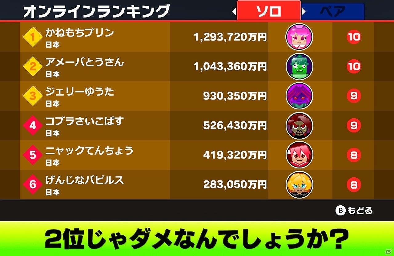「グーニャファイター」オンラインランキング機能が近日中に追加！実験室モードも解放予定の画像2