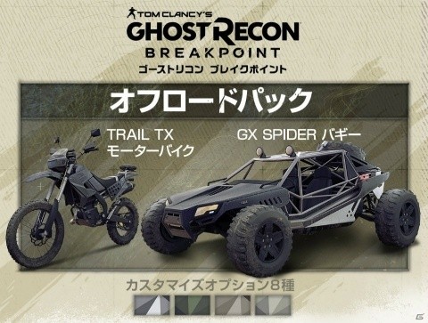「ゴーストリコン ブレイクポイント」販売店別予約特典が発表！先着予約特典引換コードの引き換え方も公開の画像1