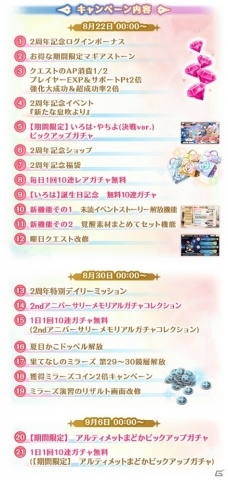 「マギアレコード」2周年記念キャンペーンとして「2ndアニバーサリーメモリアルガチャコレクション」などを開催の画像3