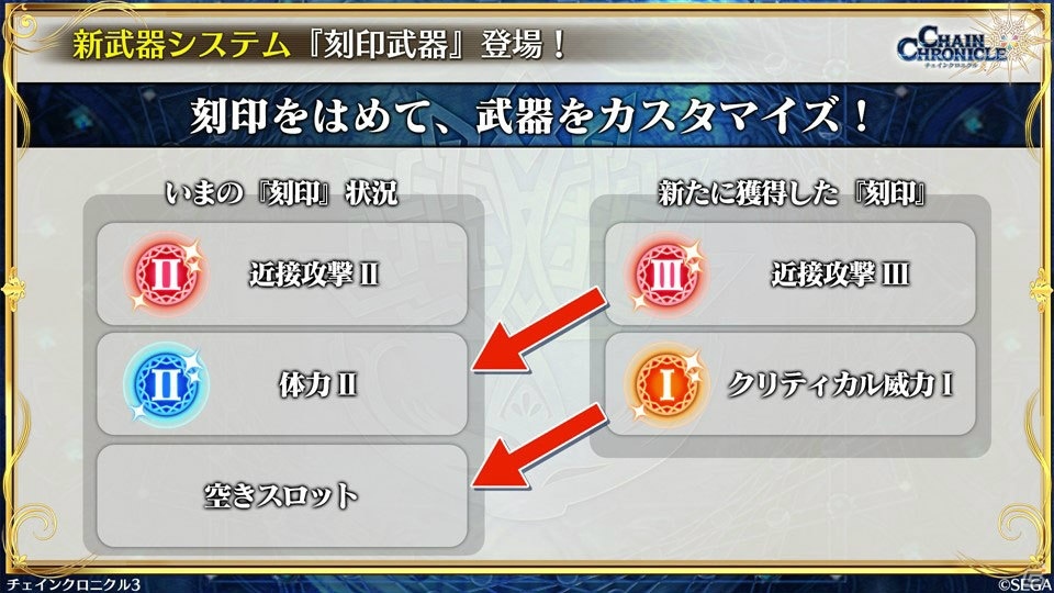 「チェインクロニクル3」ぷよぷよコラボの新情報やセハガ、サクラ大戦、戦ヴァルとのコラボ復刻が発表！の画像35