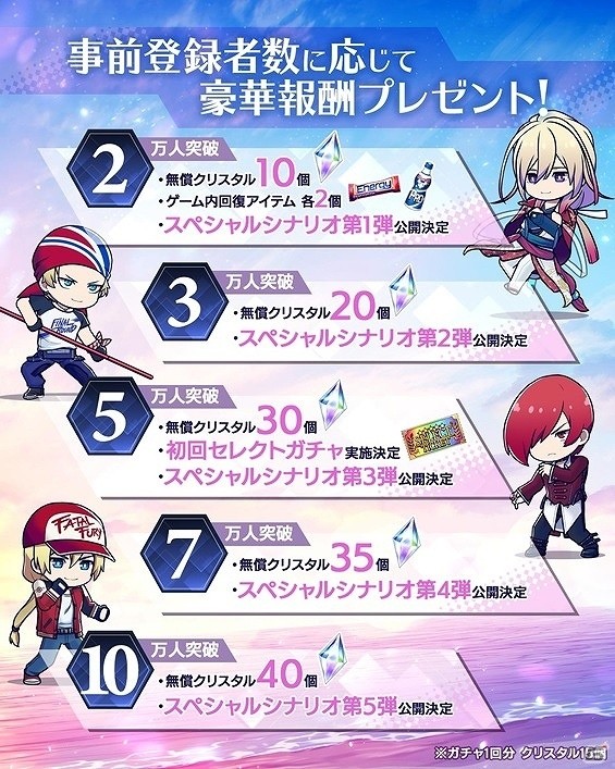 「THE KING OF FIGHTERS for GIRLS」の事前登録が開始！TGS2019で初のグッズ販売が実施の画像2