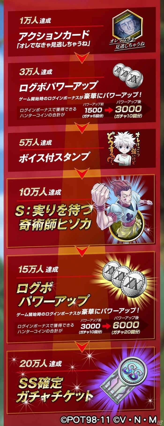 「HUNTER×HUNTER アリーナバトル」の事前登録が開始！iOS向け先行テストプレイの募集もスタートの画像5