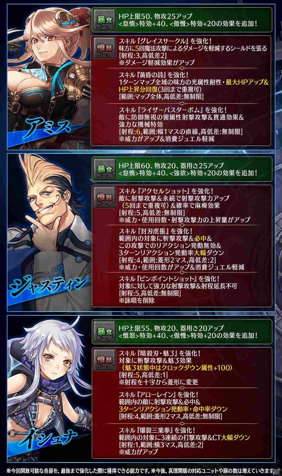「誰ガ為のアルケミスト」イベント「十戒衆アルゾシュプラーハ-七色琥珀のサンセリフ-」が開催！の画像24