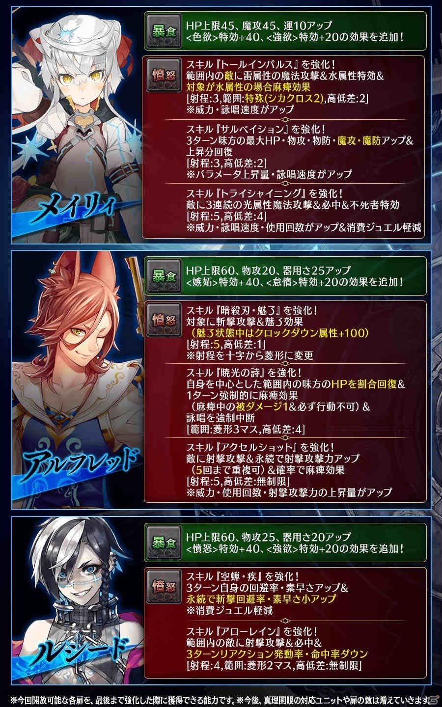 「誰ガ為のアルケミスト」イベント「十戒衆アルゾシュプラーハ-七色琥珀のサンセリフ-」が開催！の画像25