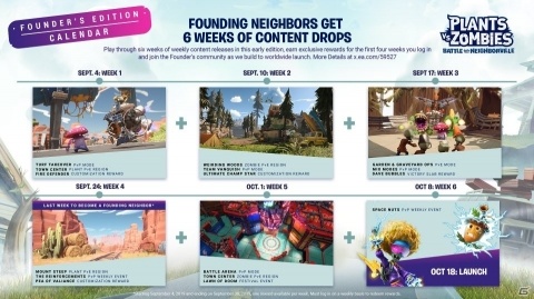 PopCapの奇抜STGシリーズ最新作「Plants vs. Zombies: Battle for Neighborville」が発表！の画像11