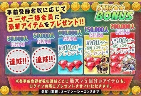 「ウィンドランナー:Re」が9月18日に配信決定！3つのステージで遊べる「スペシャルモード」やボスの情報が公開の画像5