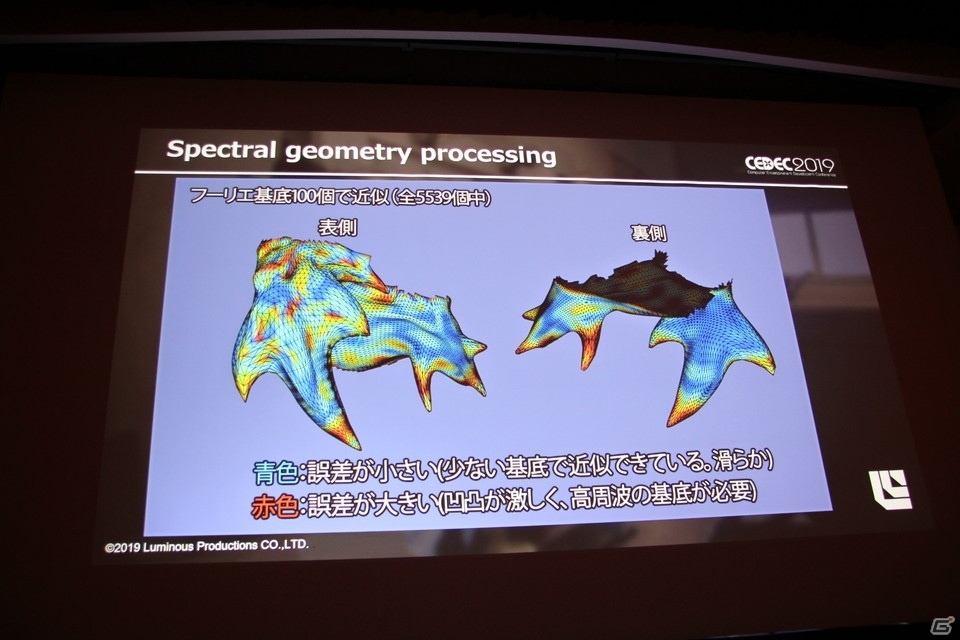 CGをより現実に近づける――ルミナス・エンジンで高クオリティなキャラクターを作る制作の一部が披露【CEDEC 2019】の画像24