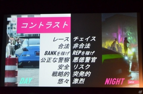 「Need for Speed Heat」など年内発売の注目4タイトルをチェック！「エレクトロニック・アーツ 新作タイトル SHOWCASE」レポートの画像27
