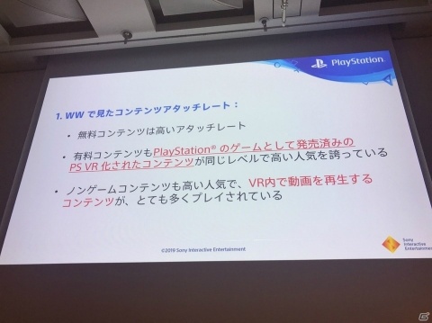 リリースから3年、PS VRユーザーの軌跡と直近の傾向を探る。PS VRコンテンツ開発へのサポートも！【CEDEC 2019】の画像3