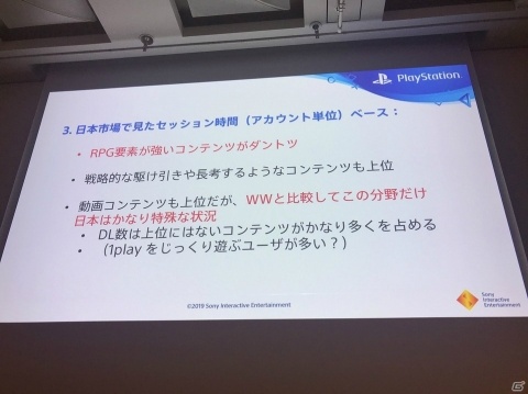 リリースから3年、PS VRユーザーの軌跡と直近の傾向を探る。PS VRコンテンツ開発へのサポートも！【CEDEC 2019】の画像4
