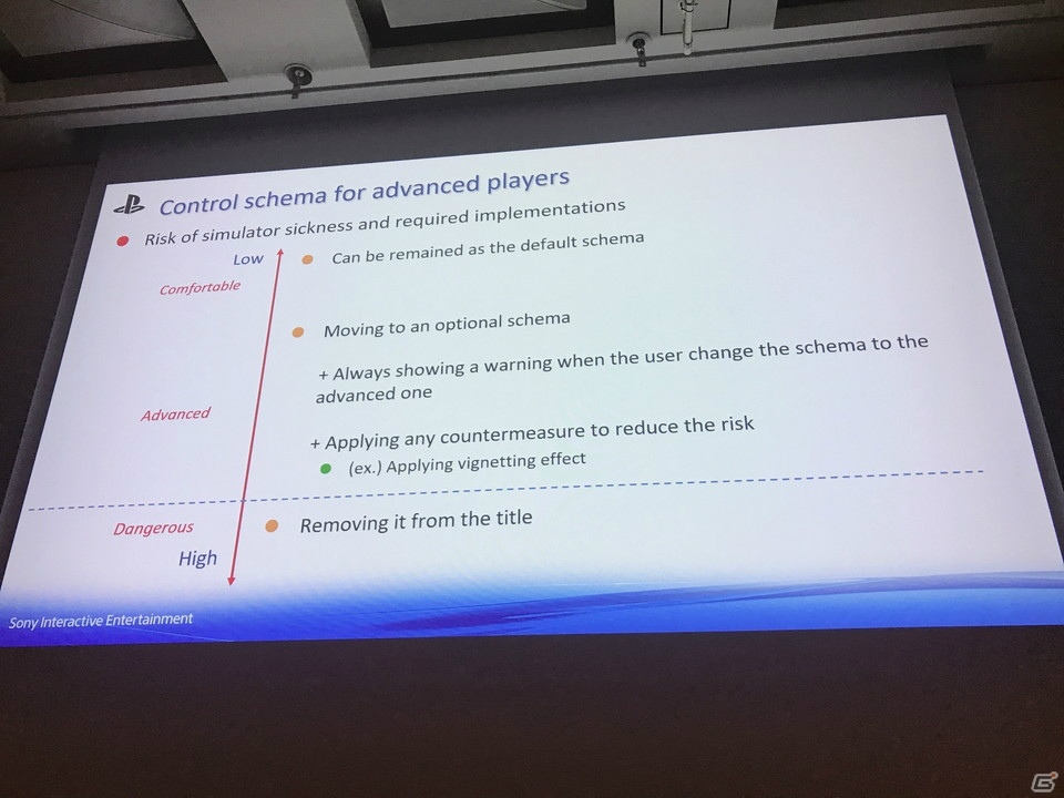 リリースから3年、PS VRユーザーの軌跡と直近の傾向を探る。PS VRコンテンツ開発へのサポートも！【CEDEC 2019】の画像7