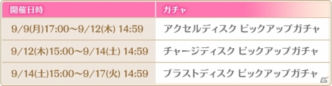 「マギアレコード」ミラーズランキングが開催！限定メモリア「君だけが真実」などが新登場の画像8