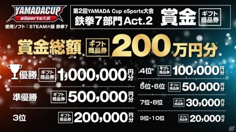 「第2回YAMADA Cup eSports大会」鉄拳7部門Act.2が開催！10月12日より全国で予選が開始の画像2