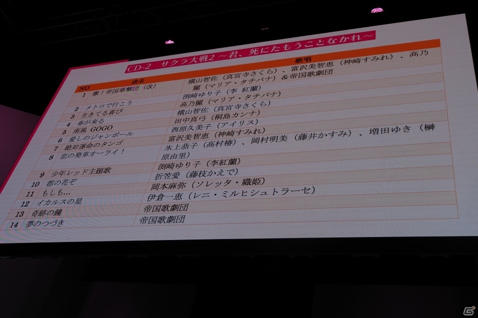 「新サクラ大戦」舞台化が発表！田中公平氏が歴代楽曲の魅力を語ったステージをレポート【TGS2019】の画像9