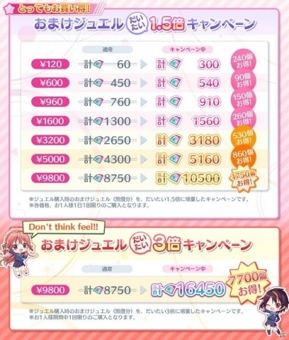 「Re:ステージ！プリズムステップ」が“だいたい”2周年！☆4出現率もだいたい2倍のガチャが開催の画像9