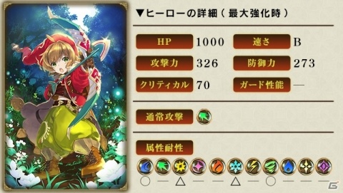 「グリムエコーズ」でリリース半年記念キャンペーンが開催決定！カウントダウンログインボーナスを実施の画像3