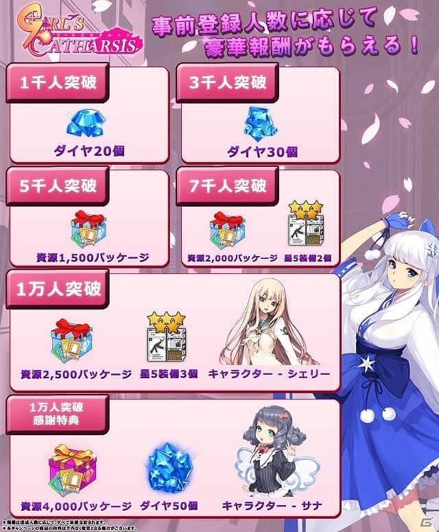iOS/Android「ガールズカタルシス」が2019年秋に配信！陸・海・空の兵器が登場する美少女スクールミリタリーゲームの画像7