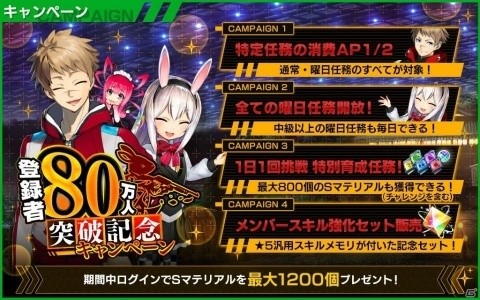 「凍京NECRO＜トウキョウ・ネクロ＞ SUICIDE MISSION」で「登録者80万人突破記念キャンペーン」が開催の画像1
