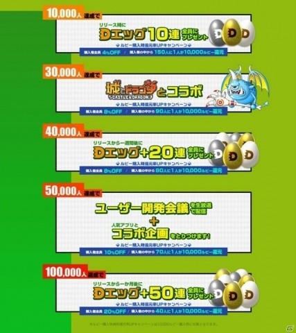アソビズムとオインクゲームズのタッグによる超本格ひまつぶし対戦RPG「ダンジョンマン」が発表の画像7