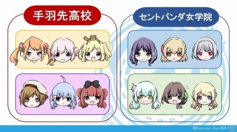 ブシロードの新TCG「Reバース for you」は「ヴィクトリースパーク」を進化させたタイトル！メインキャスト12名が勢揃いの発表会レポートの画像12