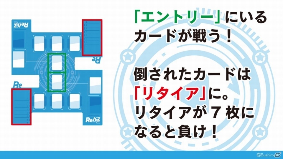 ブシロードの新TCG「Reバース for you」は「ヴィクトリースパーク」を進化させたタイトル！メインキャスト12名が勢揃いの発表会レポートの画像26
