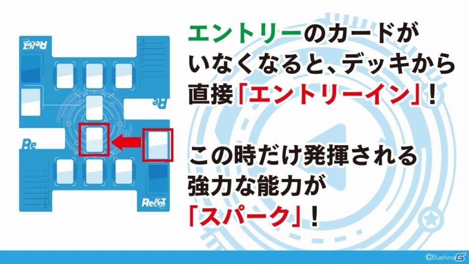ブシロードの新TCG「Reバース for you」は「ヴィクトリースパーク」を進化させたタイトル！メインキャスト12名が勢揃いの発表会レポートの画像28