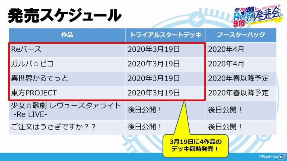 ブシロードの新TCG「Reバース for you」は「ヴィクトリースパーク」を進化させたタイトル！メインキャスト12名が勢揃いの発表会レポートの画像43